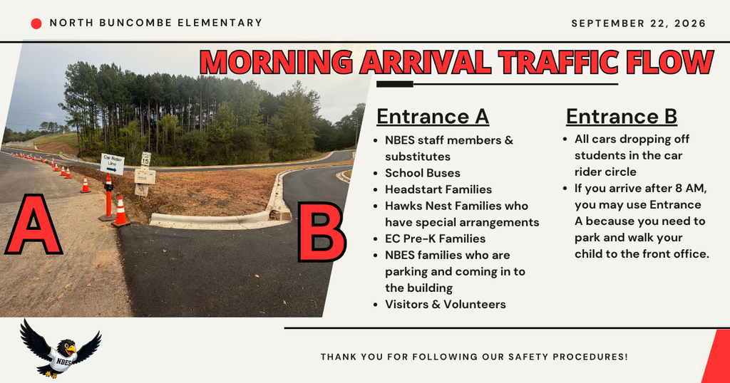 NBES Traffic Flow