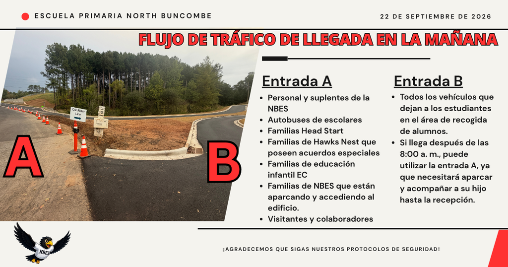NBES Traffic Flow