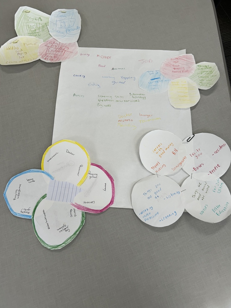 student work
