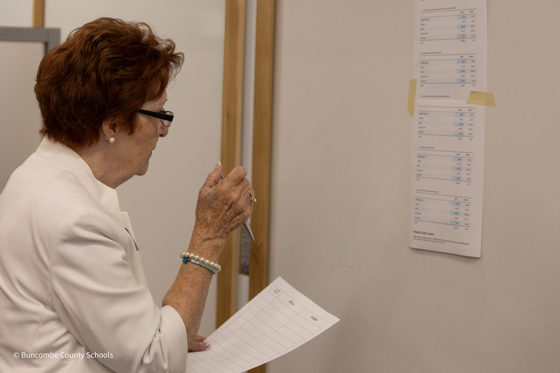 BCS Board of Education member Judy Lewis looks at data posted on a bulletin board.