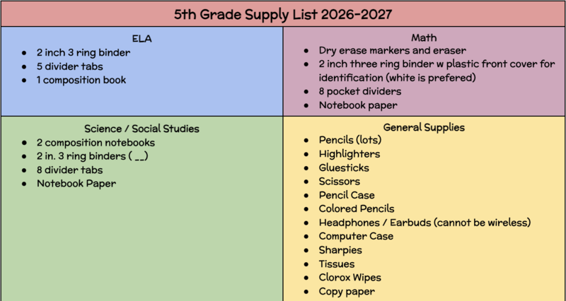 5th Grade Supply List