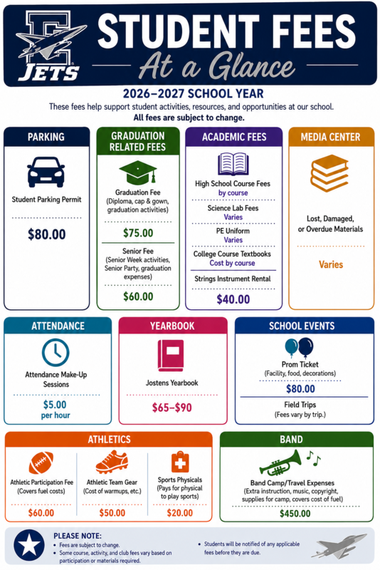 Full student Fees flyer image