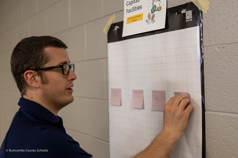 A teacher puts a sticky note on chart paper labled "Capital Expenses/Facilities."