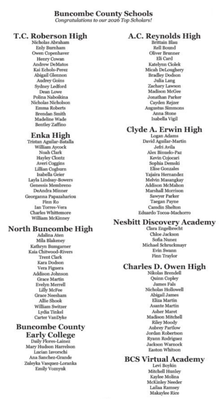 A photo of the student names and schools listed on the Top Scholar program.