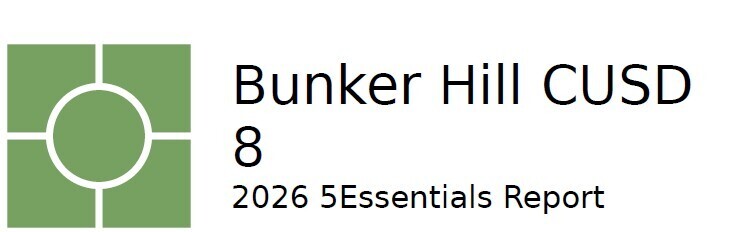 5 Essentials Rating