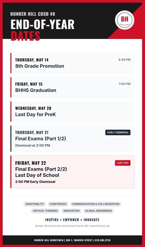 end of year dates