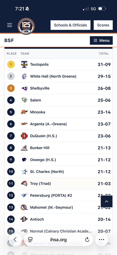 ihsa