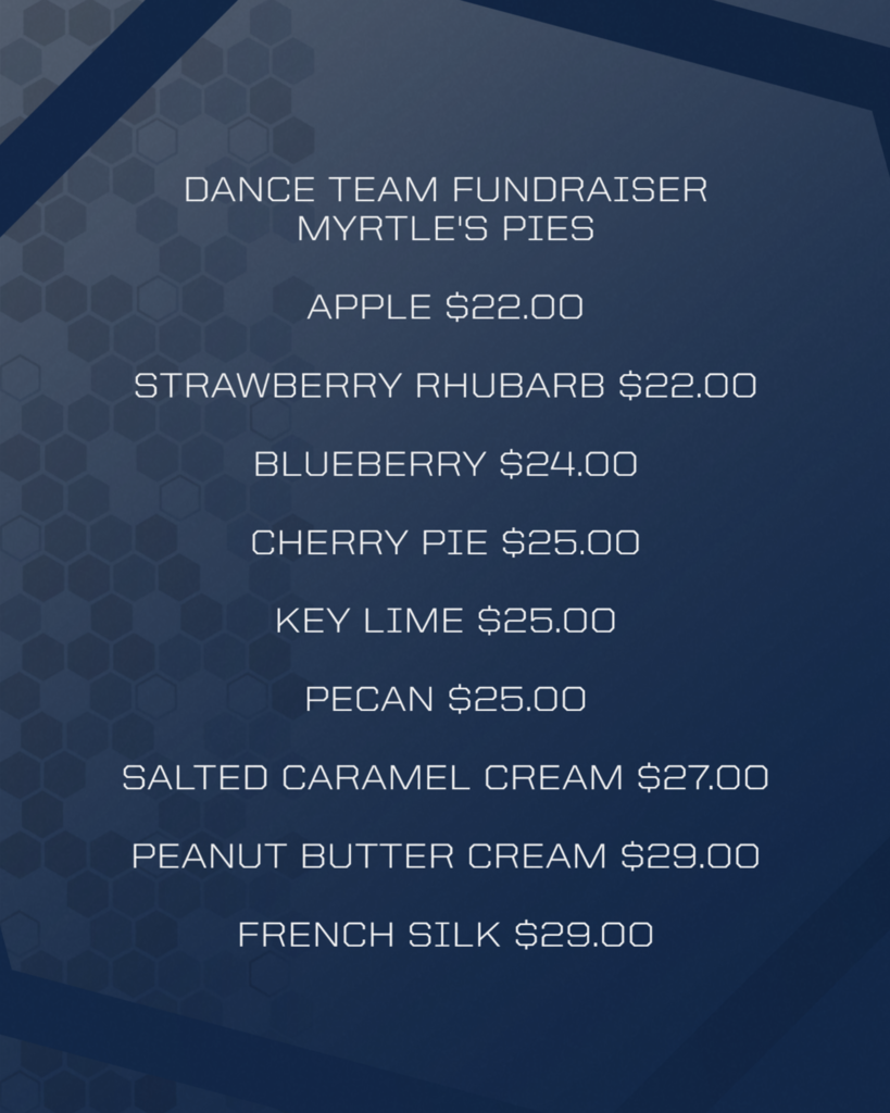 Prices