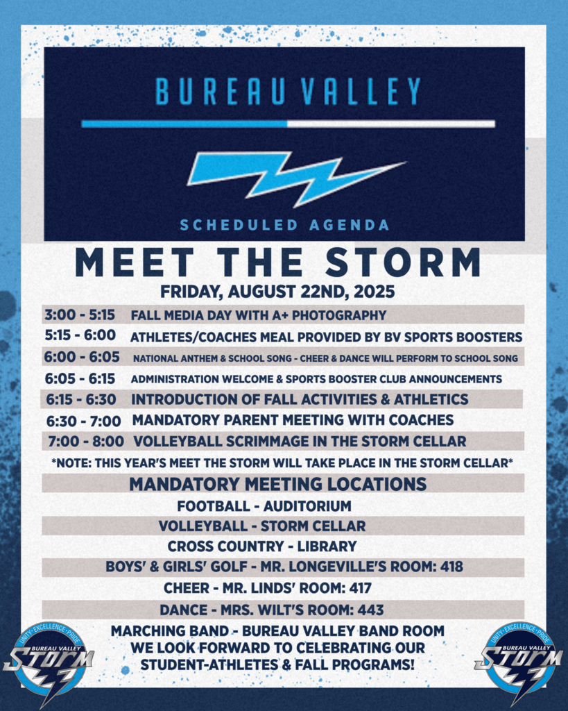 Meet the Storm
