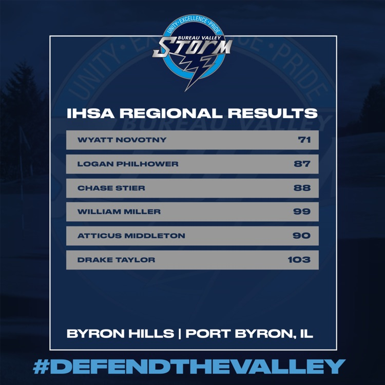 IHSA Regionals