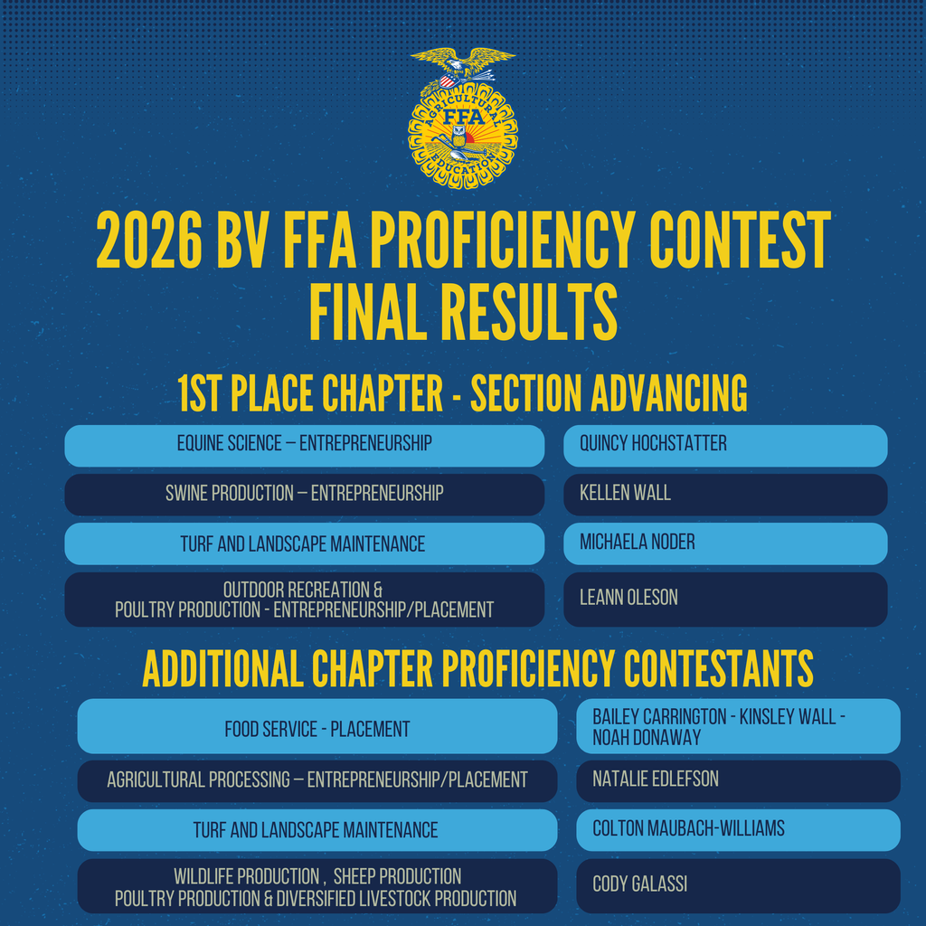 Congratulations to our Bureau Valley FFA members on their success in the 2026 BV FFA Proficiency Contest. This competition evaluates students based on their Supervised Agricultural Experience (SAE) records, recognizing excellence in career skill development, entrepreneurship, and placement experiences. Students advancing will represent Bureau Valley at the Section 3 Proficiency Interviews on February 16, with State Degree applicants interviewing the same day. We also extend our sincere thanks to our judges for their time, expertise, and support of our students.
