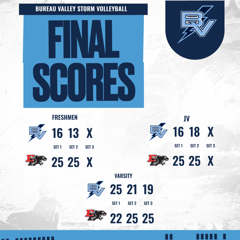 Final