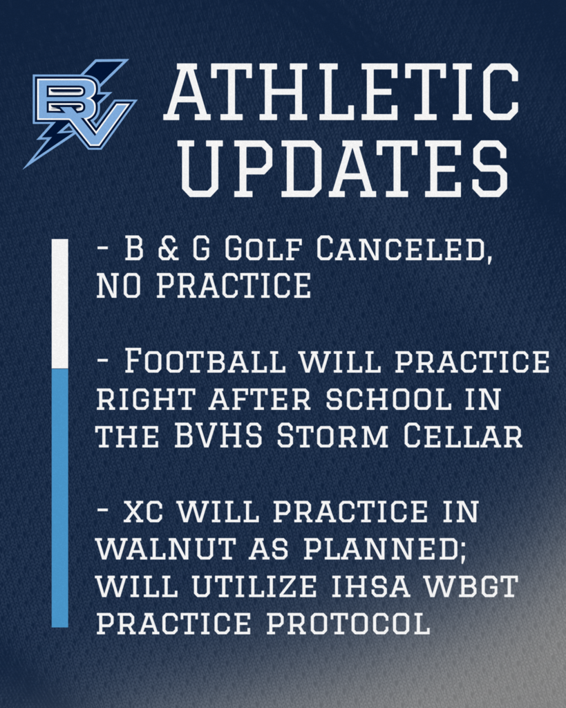 Updates