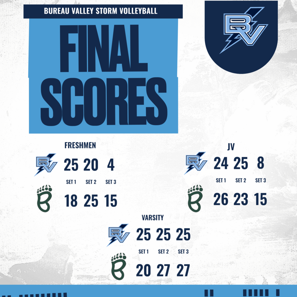 Final