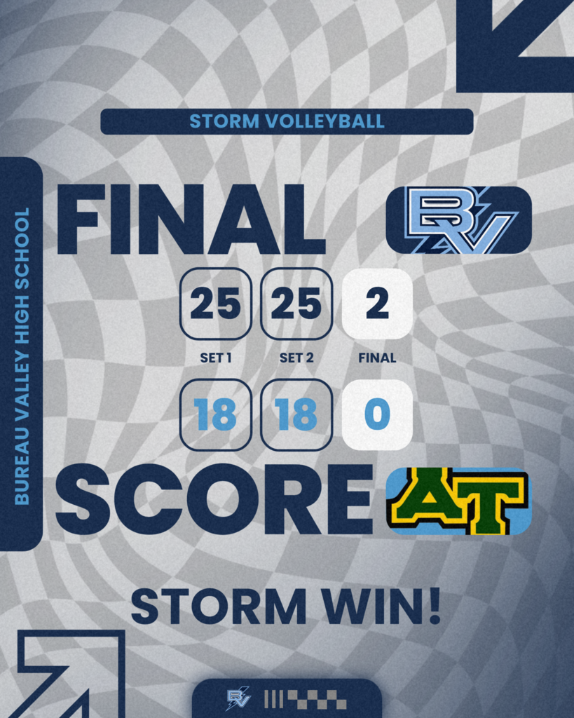 Final