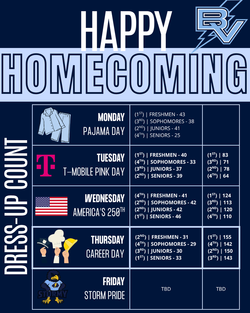 homecoming
