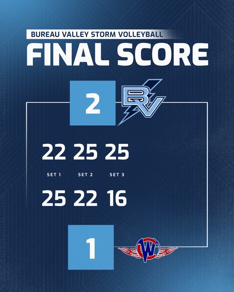 Final