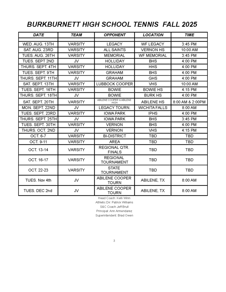 BURKBURNETT HIGH SCHOOL TENNIS FALL 2025 DATE TEAM OPPONENT LOCATION TIME WED. AUG. 13TH VARSITY LEGACY WF LEGACY 3:45 PM SAT. AUG. 23RD VARSITY ALL SAINTS VERNON HS 10:00 AM TUES. AUG. 26TH VARSITY MEMORIAL WF MEMORIAL 3:45 PM TUES. SEPT 2ND JV HOLLIDAY BHS 4:00 PM THURS. SEPT. 4TH VARSITY HOLLIDAY HHS 4:00 PM TUES. SEPT. 9TH VARSITY GRAHAM BHS 4:00 PM THURS. SEPT. 11TH JV GRAHAM GHS 4:00 PM SAT. SEPT. 13TH VARSITY LUBBOCK COOPER VHS 10:00 AM TUES. SEPT. 16TH VARSITY BOWIE BOWIE HS 4:15 PM THURS. SEPT. 18TH JV BOWIE BURK HS 4:00 PM SAT. SEPT. 20TH VARSITY  ABILENE COOPER & ABILENE HIGH  ABILENE HS 8:00 AM & 2:00PM MON. SEPT. 22ND JV LEGACY TOURN. WICHITA FALLS 8:00 AM TUES. SEPT. 23RD VARSITY IOWA PARK IPHS 4:00 PM THURS. SEPT. 25TH JV IOWA PARK BHS 3:45 PM TUES. SEPT. 30TH VARSITY VERNON BHS 4:00 PM THURS. OCT. 2ND JV VERNON VHS 4:15 PM OCT. 6-7 VARSITY BI-DISTRICT TBD TBD OCT. 9-11 VARSITY AREA TBD TBD OCT. 13-14 VARSITY  REGIONAL QTR. FINALS  TBD TBD OCT. 16-17 VARSITY  REGIONAL TOURNAMENT  TBD TBD OCT. 22-23 VARSITY  STATE TOURNAMENT  TBD TBD TUES. Nov 4th JV  ABILENE COOPER TOURN  ABILENE, TX 8:00 AM TUES. DEC 2nd JV  ABILENE COOPER TOURN  ABILENE, TX 8:00 AM Head Coach: Kelli Winn Athletic Dir. Patrick Williams S&C Coach Jeff Brull Principal: Ann Armendarez Superintendent: Brad Owen 