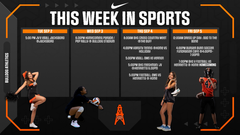This week in sports.