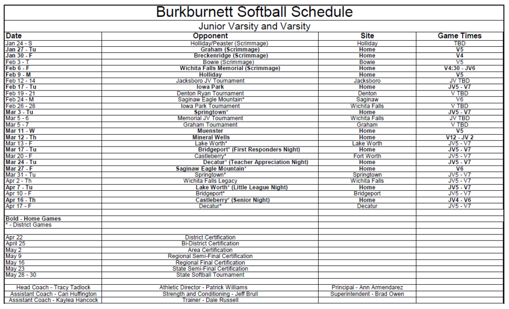 BHS Softball Schedule