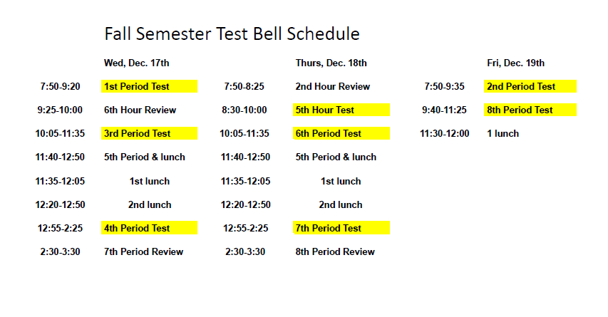 BHS Fall Semester Final