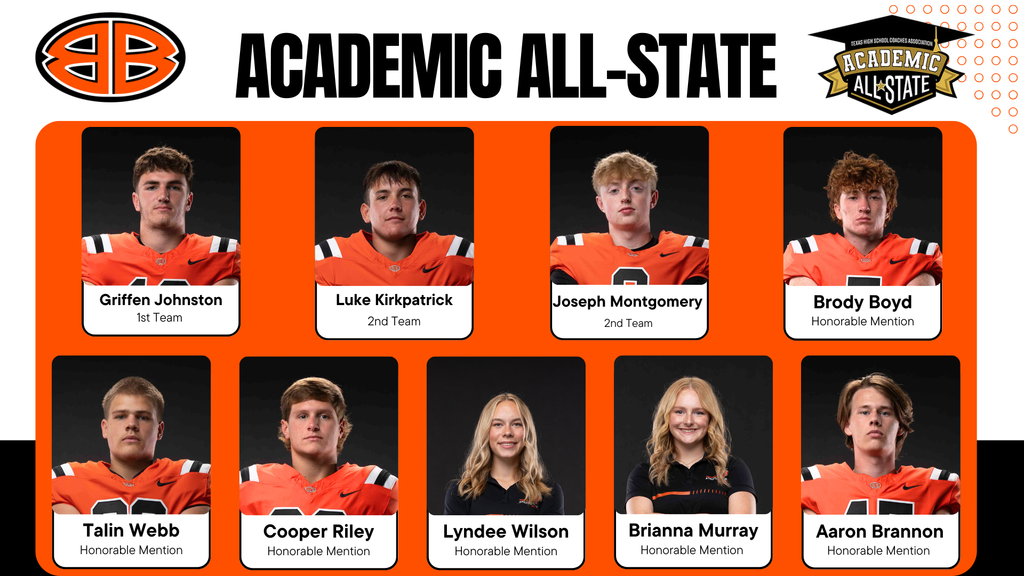 ACADEMIC ALL-STATE Top Row (left to right): Griffen Johnston - 1st Team Luke Kirkpatrick - 2nd Team Joseph Montgomery - 2nd Team Brody Boyd - Honorable Mention Bottom Row (left to right): Talin Webb - Honorable Mention Cooper Riley - Honorable Mention Lyndee Wilson - Honorable Mention Brianna Murray - Honorable Mention Aaron Brandon - Honorable Mention