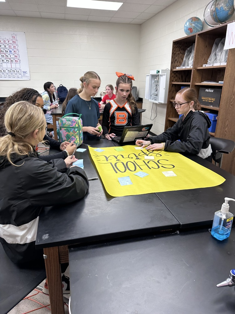 Students working in groups 