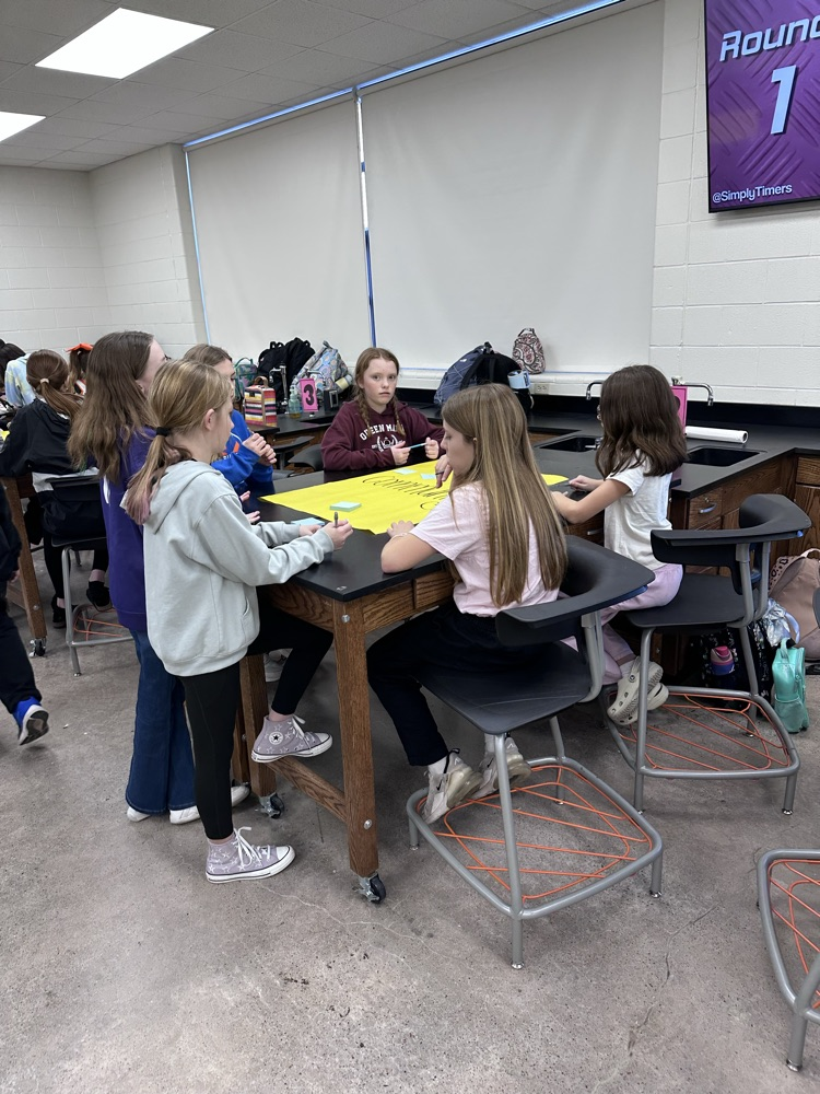 Students working in groups 