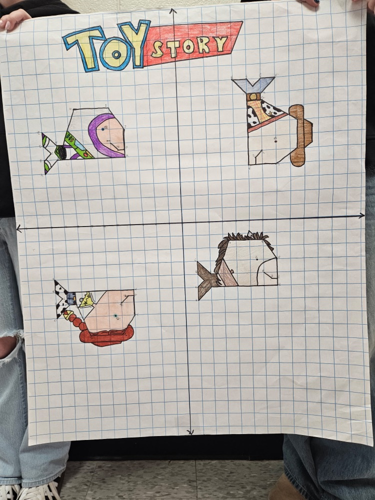 poster of transformations 