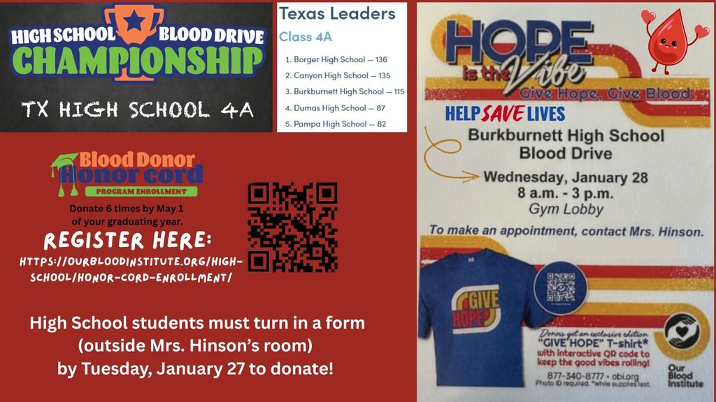 Burkburnett High School Blood Drive Wednesday, January 28, 8 am to 3 pm