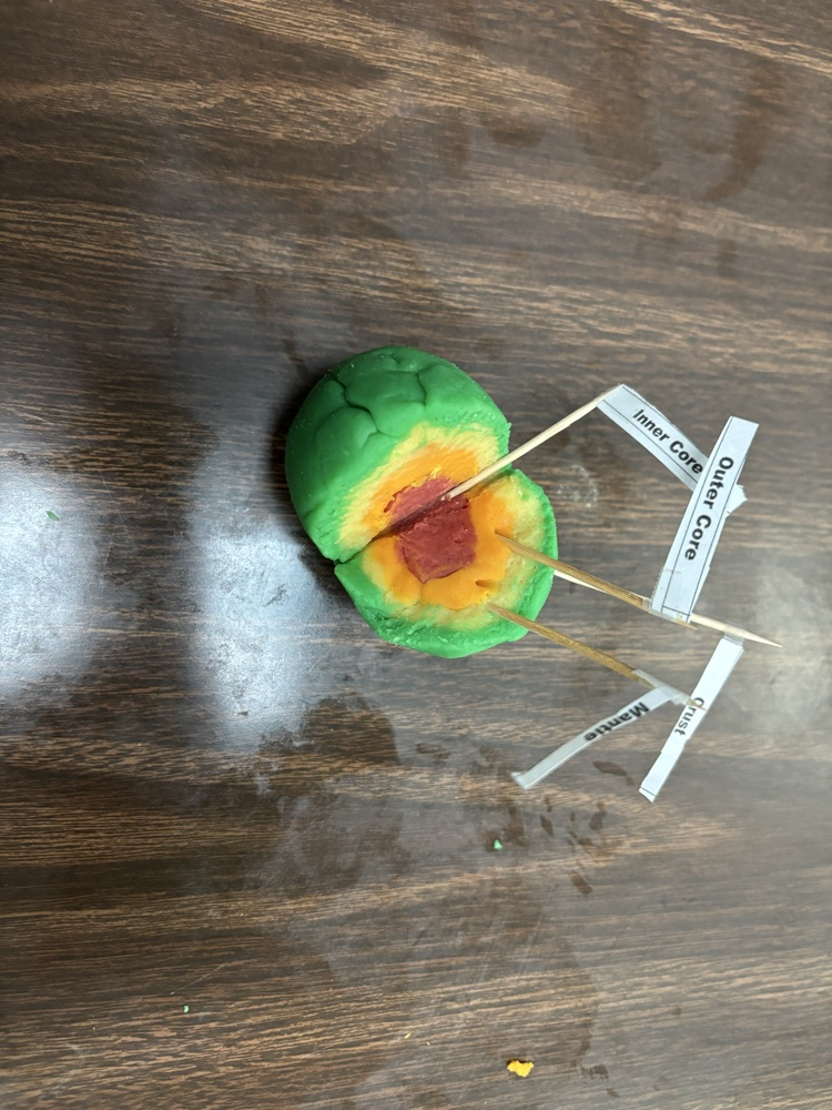 students working on science models 