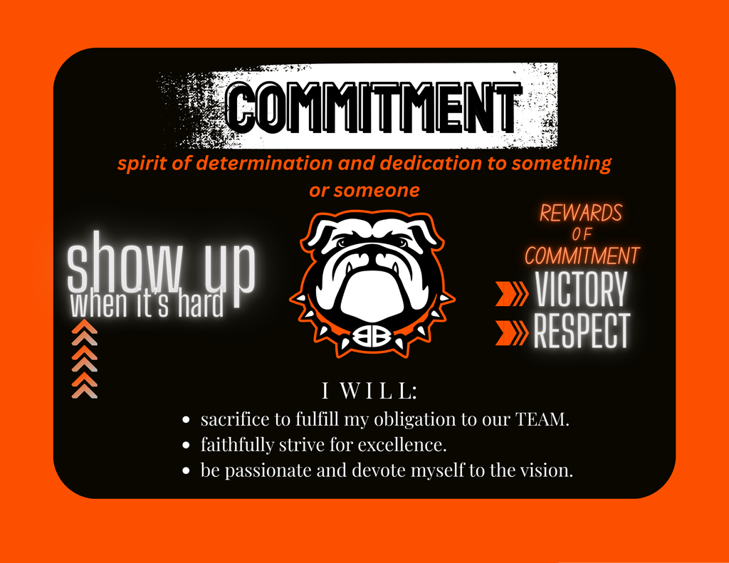 The word of the week is commitment.