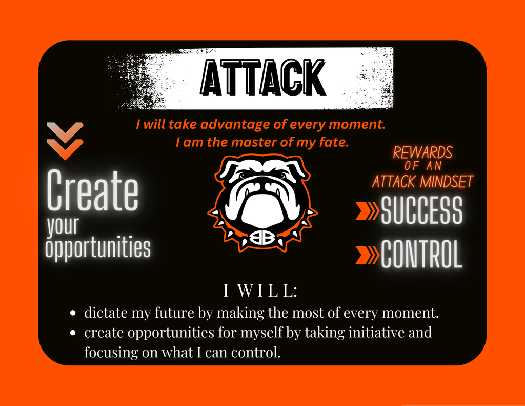 Attack is the word of the week.