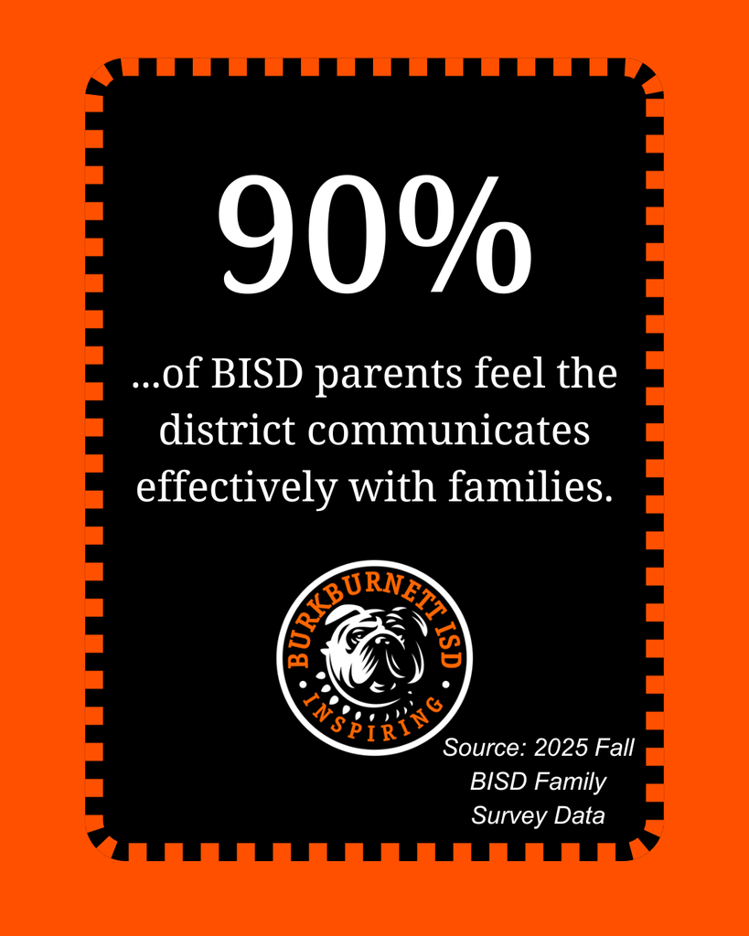 Burkburnett ISD strives to keep our families engaged and informed! 