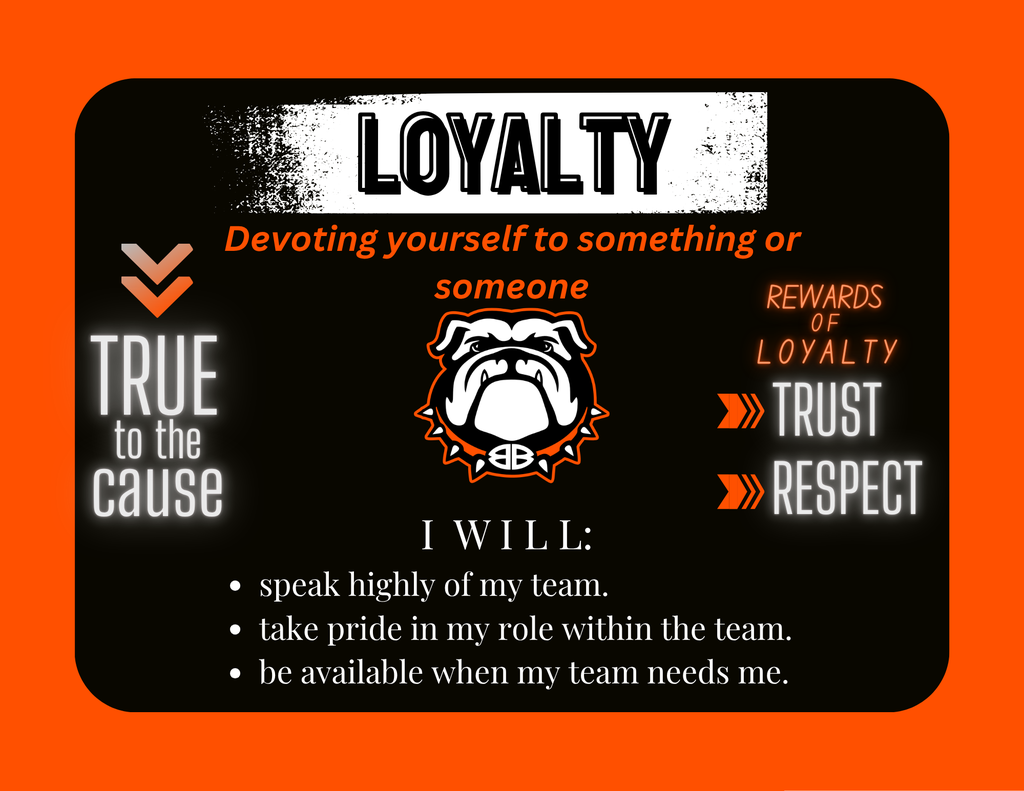 Loyalty is the word of the week.