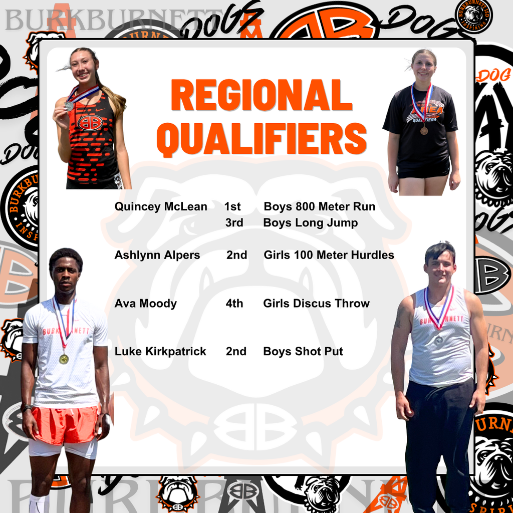 Regional Qualifiers