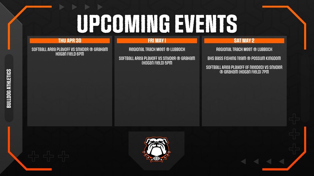 This week in athletics.