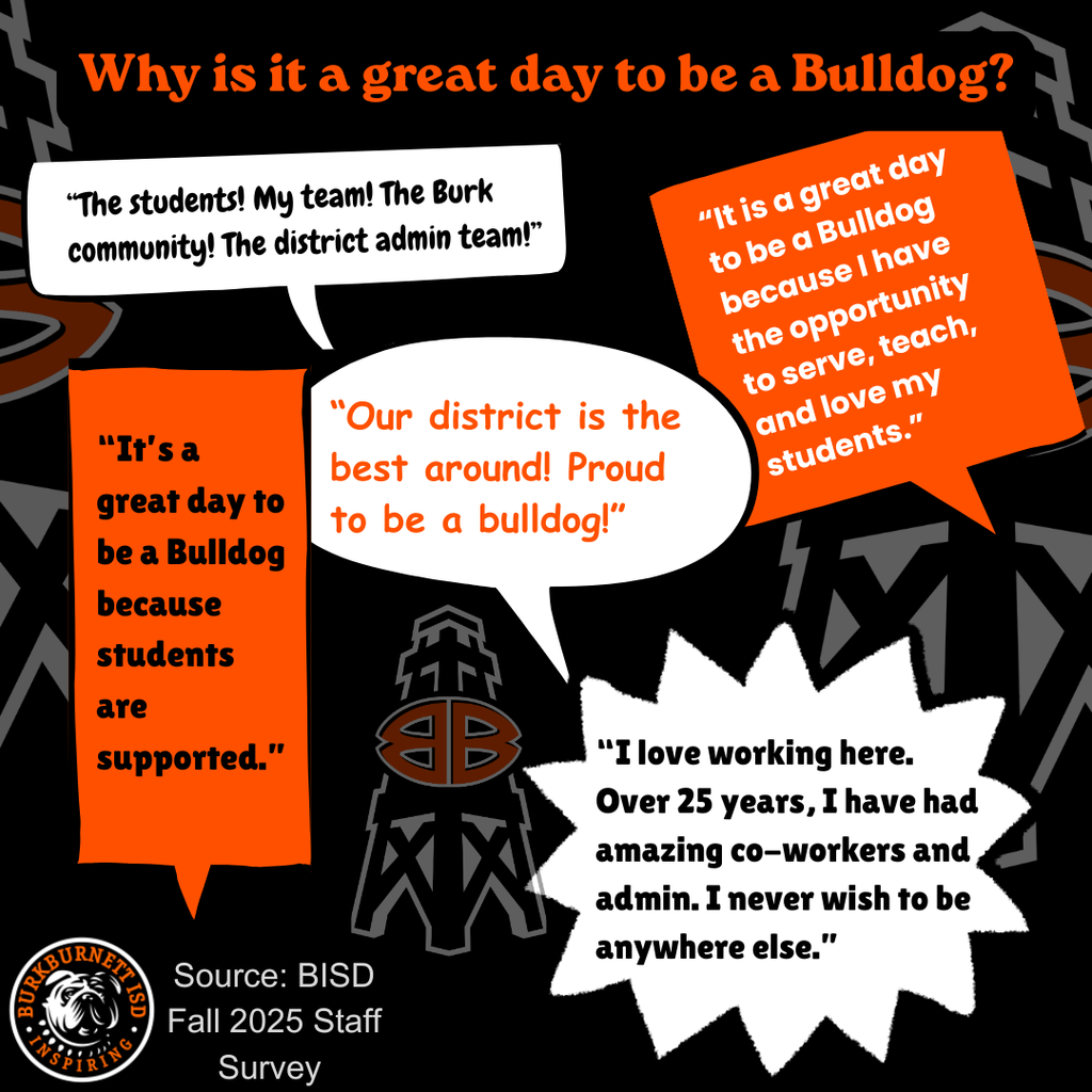Staff Survey Quotes