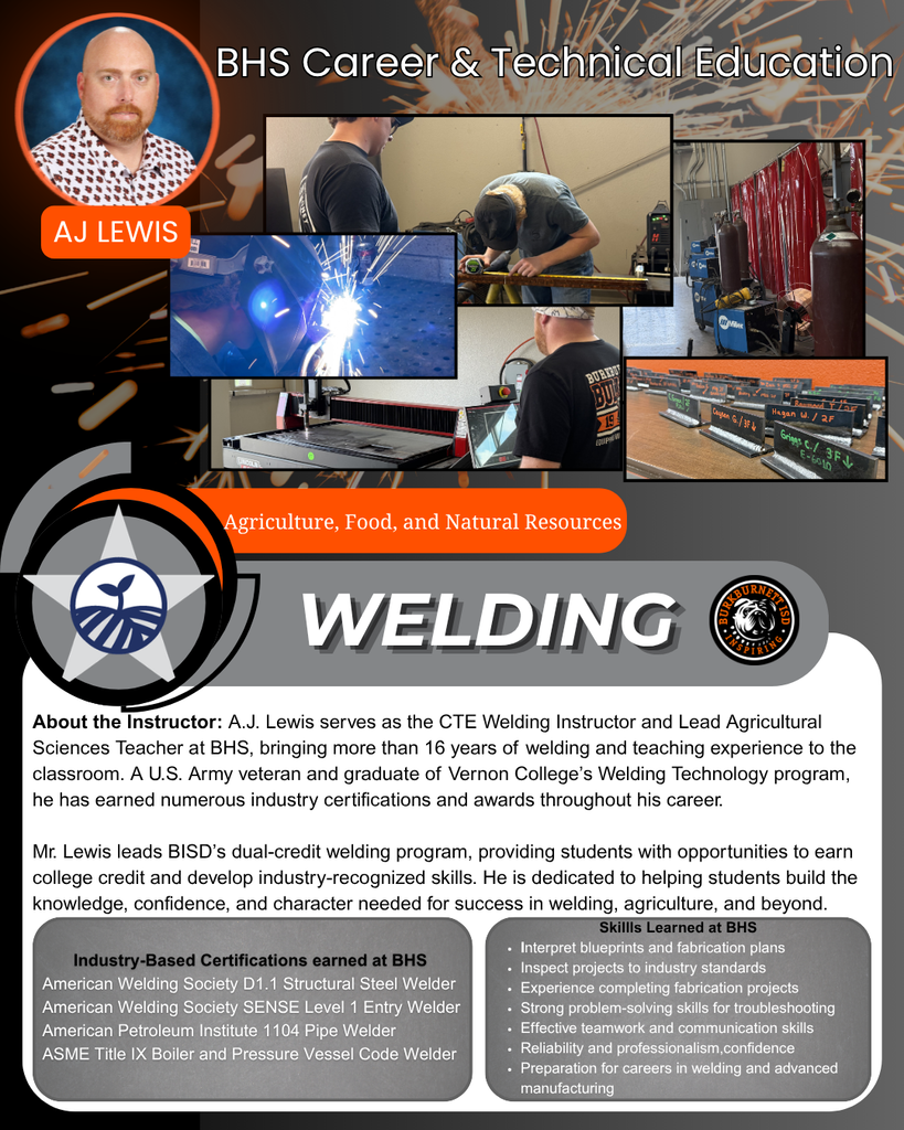 Mr. Lewis teaches CTE welding.