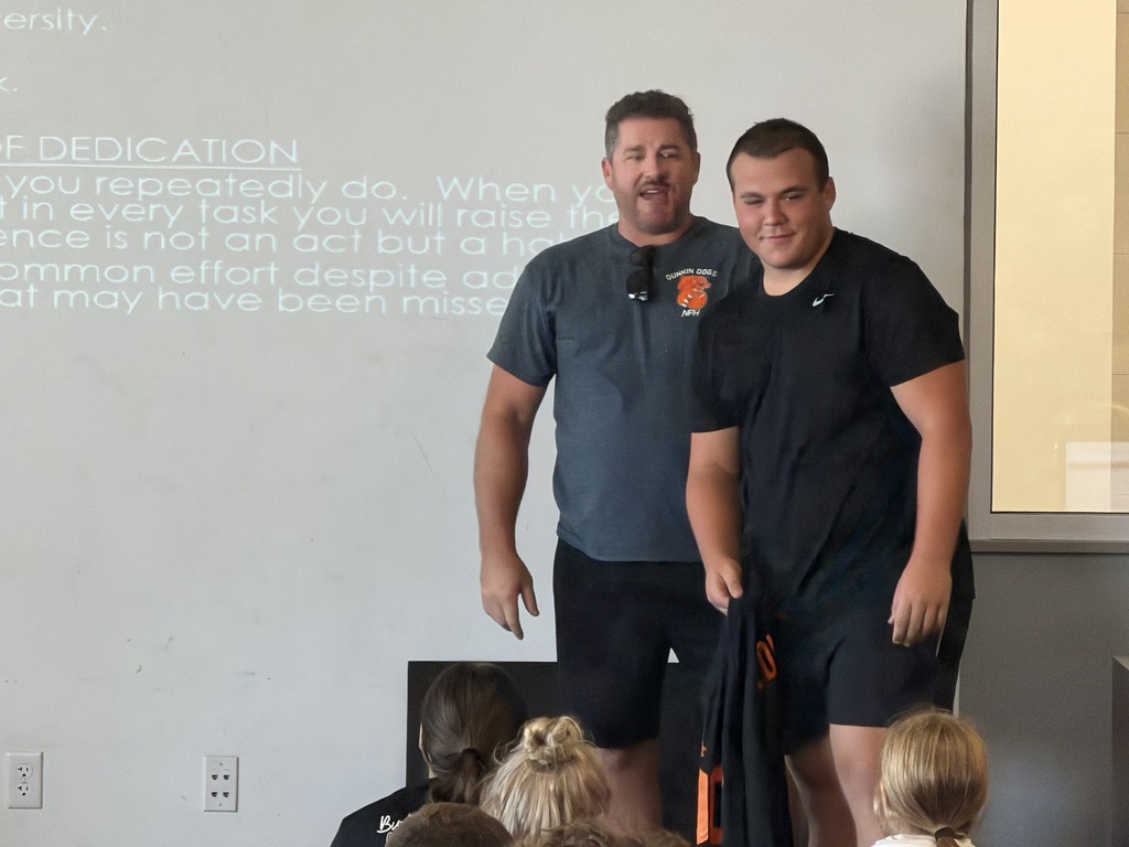 Congratulations for earning the 'dedication' award!