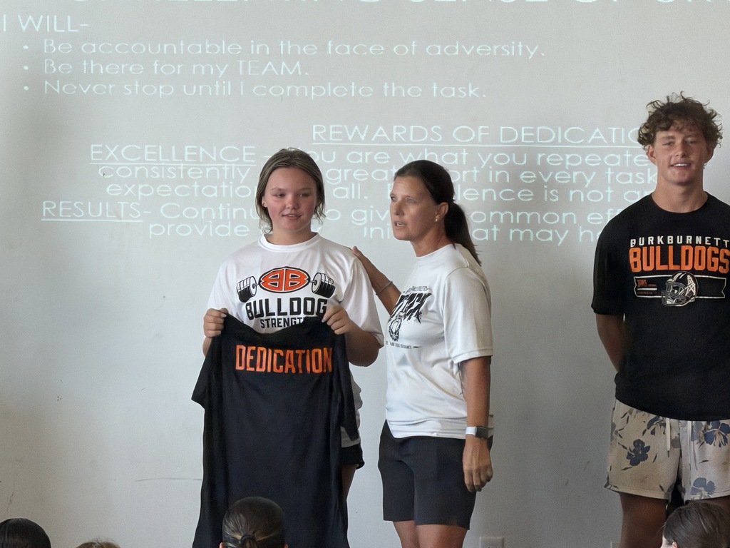 Congratulations for earning the 'dedication' award!