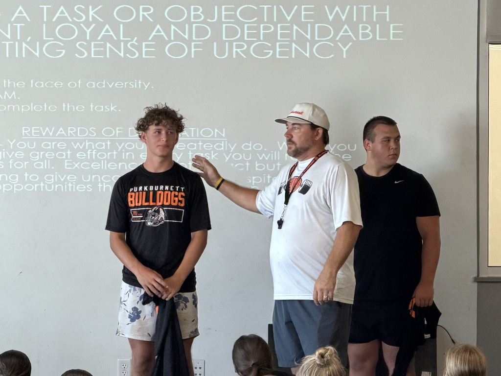 Congratulations for earning the 'dedication' award!