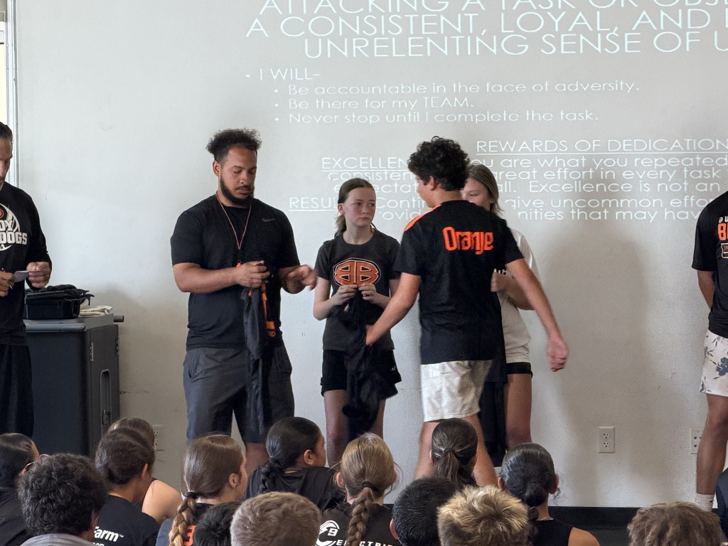 Congratulations for earning the 'dedication' award!