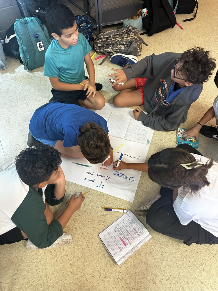 students working in groups