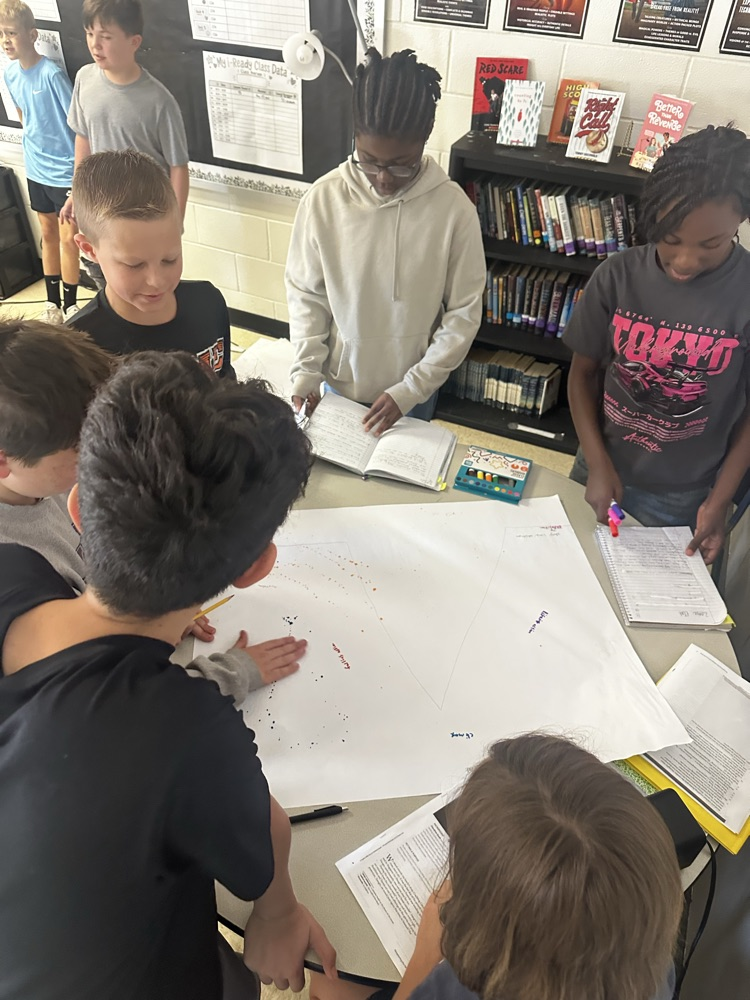 students working in groups