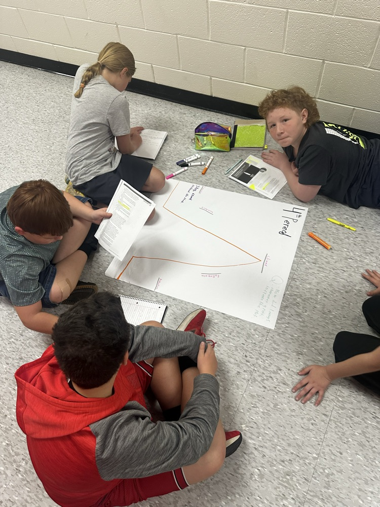 students working in groups