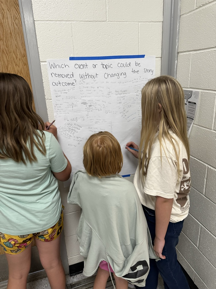 student gallery walk