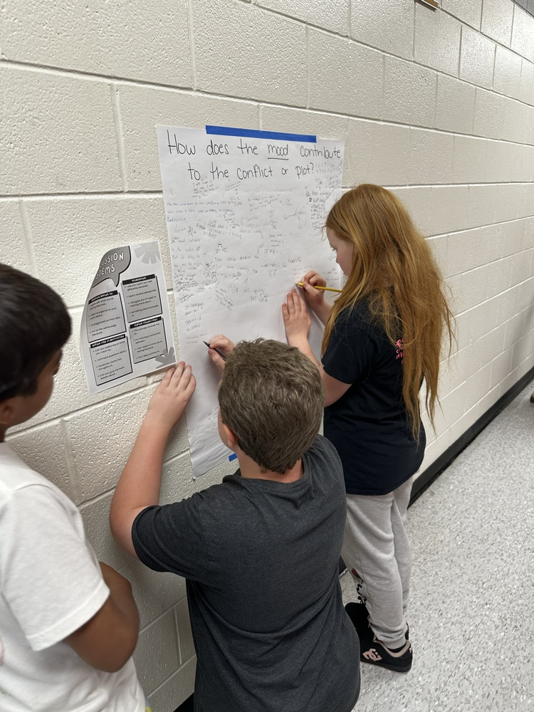 student gallery walk