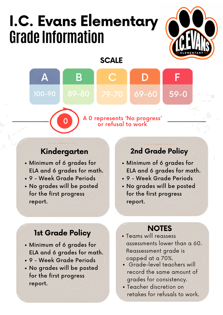 Grade Policy
