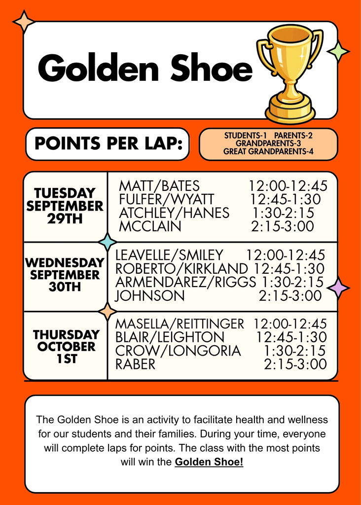 Golden Shoe